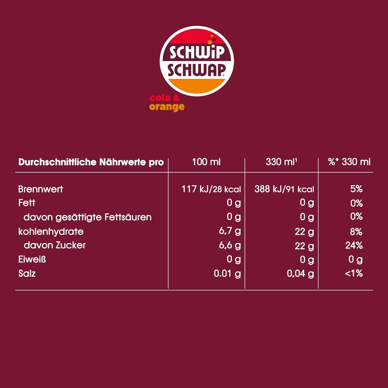 Schwip Schwap Cola & Orange DOSE (1609)