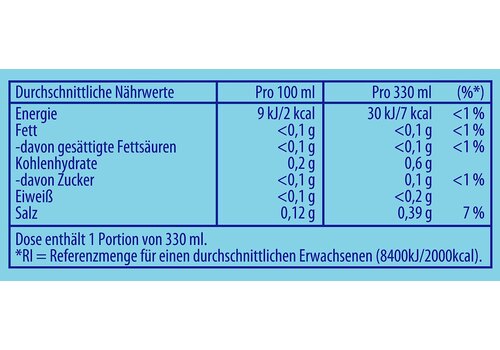 Ürün numarası: 1663 -- Lipton Ice Tea Zero gazlı limon 330ml