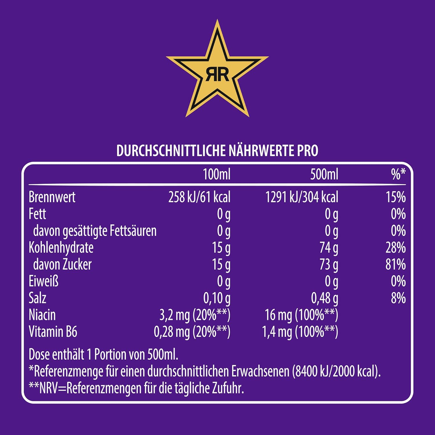 Rockstar Energy Drink Tropical Guava Dose (1718A)