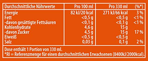 Ürün numarası: 1651 -- Lipton Ice tea Şeftali - şeftali aromalı buzlu çay 330ml