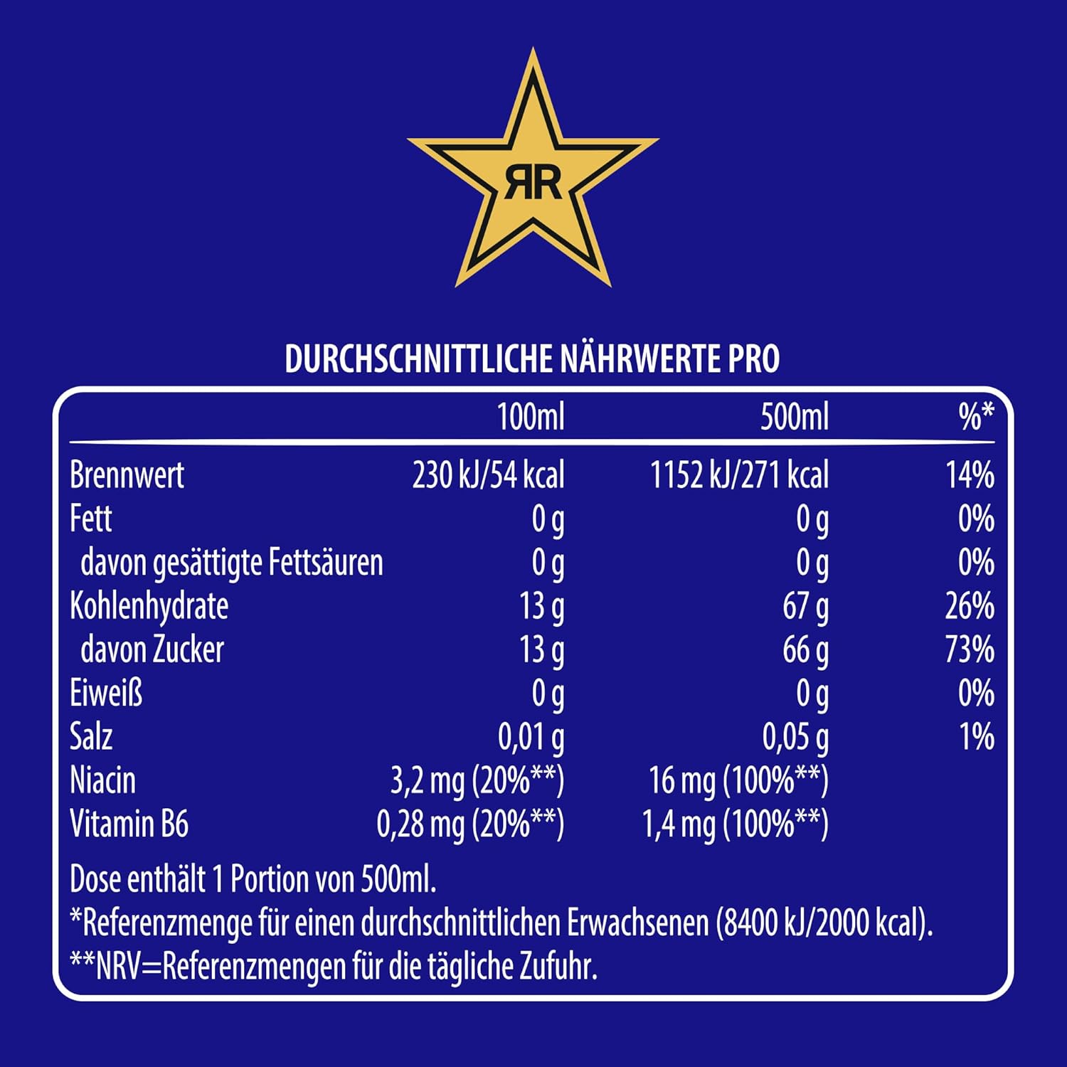 Rockstar Energy Drink Blueberry Pom Acai Dose (1720A)