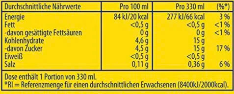Lipton Ice Tea Lemon - carbonated 330ml (1659A)